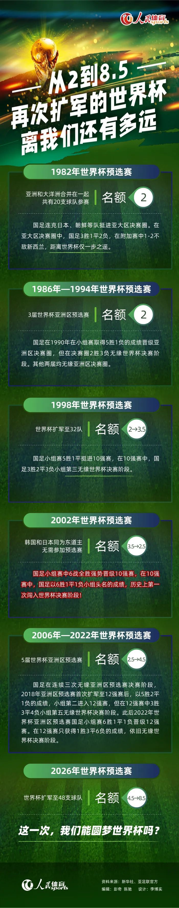 故事产生在1910年的伦敦，班克斯师长教师（David Tomlinson 饰）是一位银行人员，而班克斯太太（格莱妮丝·约翰斯 Glynis Johns 饰）则醉心于女权活动，公事缠身的两人顾不上顾问膝下的一双儿女麦克（Matthew Garber 饰）和珍妮（Karen Dotrice 饰），只有请保母代庖，可是，夫妻两人其实不知道的是，古灵精怪的兄妹两，哪里是通俗的保母可以或许抵挡的了的！一名名叫玛丽（朱丽·安德鲁斯 Julie Andrews 饰）标致姑娘来到了班克斯家应聘保母的职位，她方才进场就令麦克和珍妮留下了深入的印象。本来，玛丽是一名仙女，她的到来让两个孩子从头感触感染到了亲情和友谊，亦让班克斯师长教师和太太大白了甚么才是生射中终究要的工具。